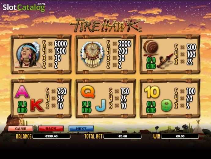 1400 € bónuskóði án innborgunar í Vegas Crest Casino